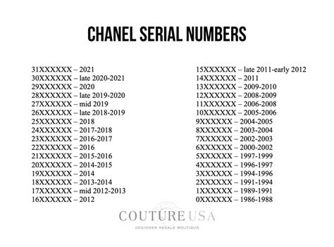 chanel serial code|Chanel serial number decoder.